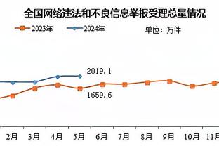 明日勇士再战快船 维金斯升级为出战成疑 保罗继续缺战